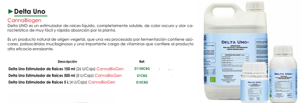 Delta Uno -  CannaBiogen