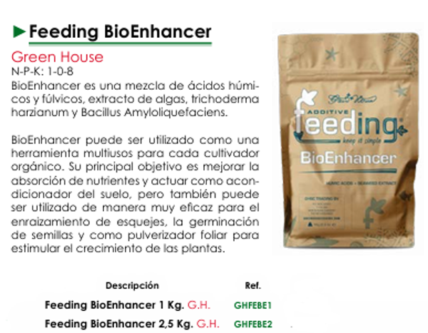 Feeding BioEnhancer - Green House