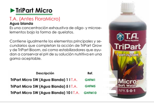 TriPart Micro T.A. (Antes FloraMicro)