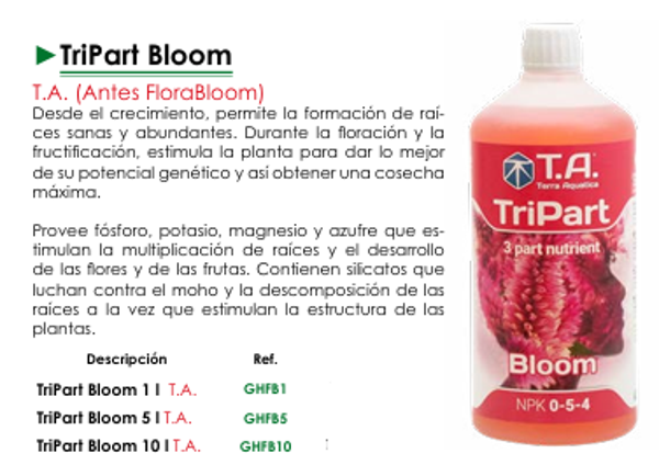 TriPart Bloom T.A. (Antes FloraBloom)