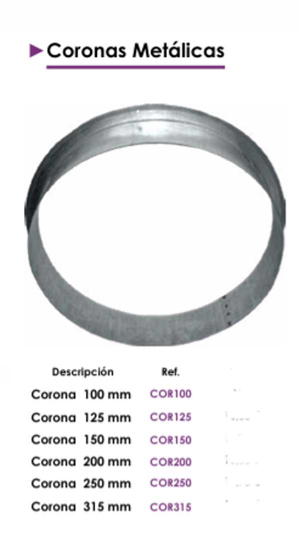 Coronas Metálicas
