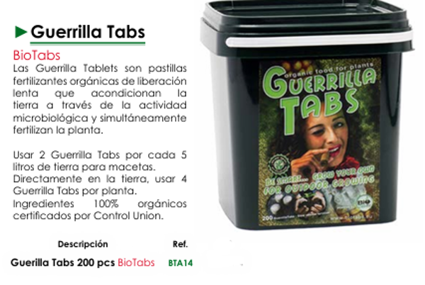 Guerrilla Tabs - BioTabs