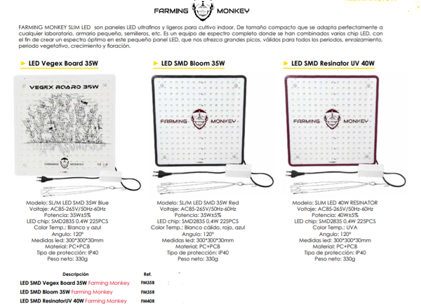 LED Vegex Board 35W - LED SMD Bloom 35W - LED SMD Resinator UV 40W -  Farming Monkey