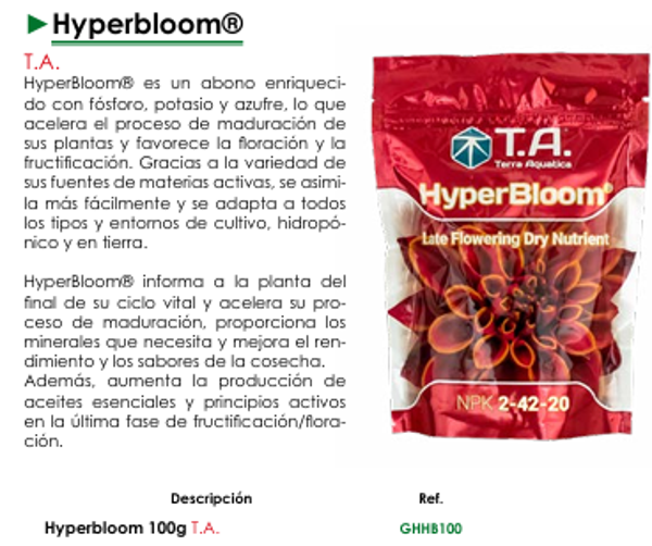 Hyperbloom® T.A.