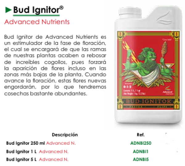 Bud Ignitor® Advanced Nutrients