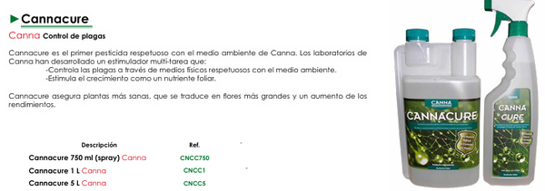 Cannacure Canna Control
