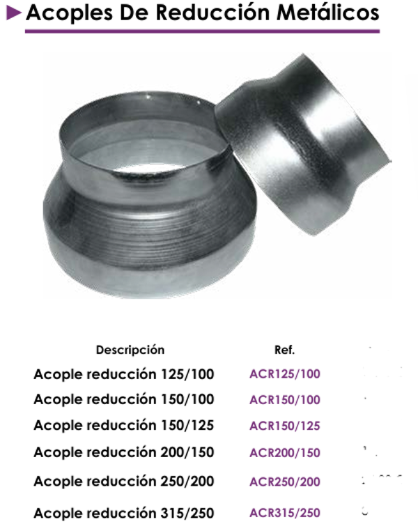 Acoples de Reducción Metálicos