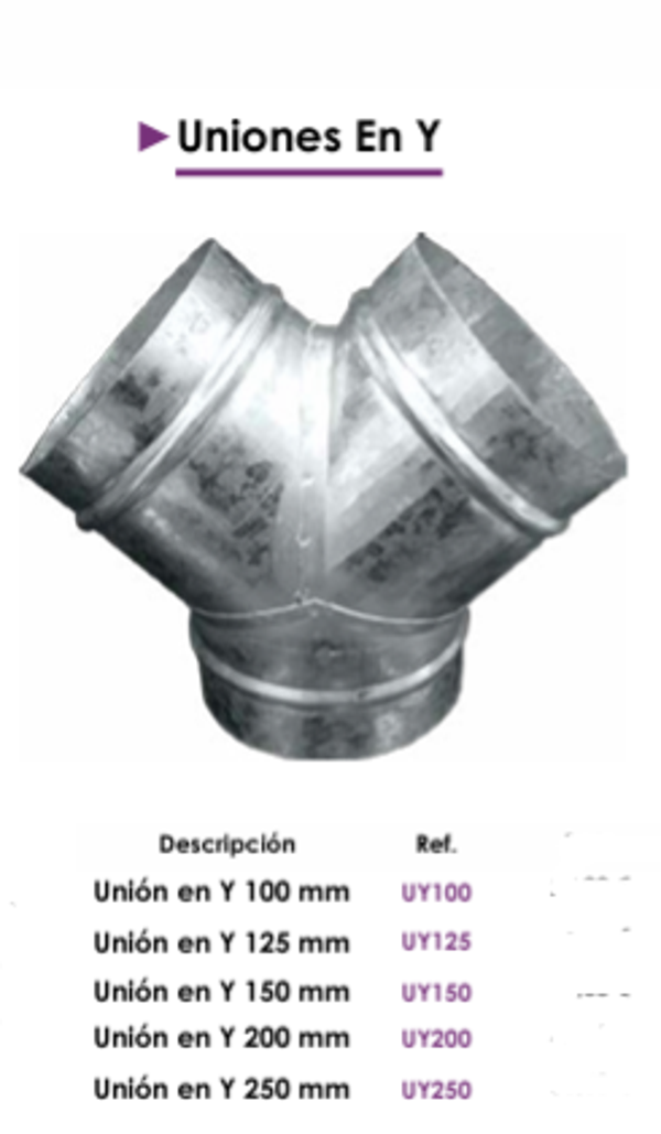 Uniones En Y