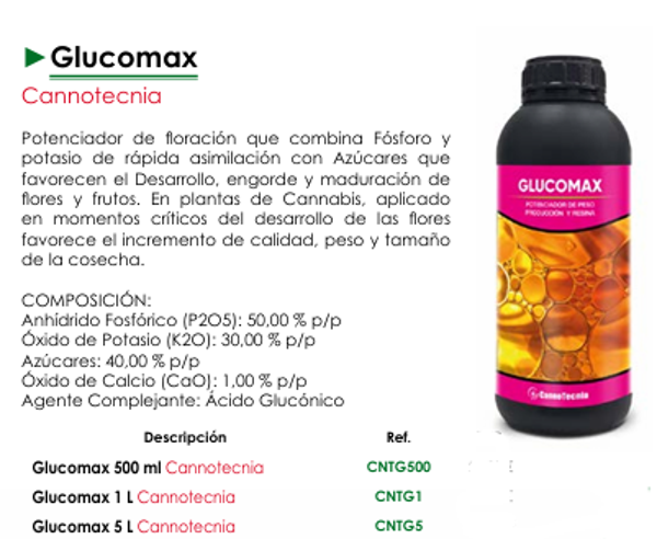 Glucomax - Cannotecnia