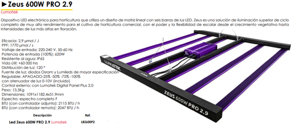 Lumatek Zeus 600W PRO 2.9