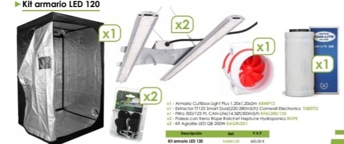 Kit Armario LED 120
