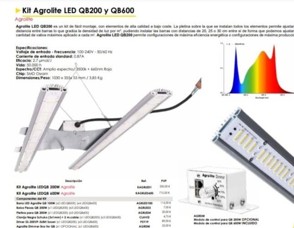 Kit Agrolite LED QB200 y QB600