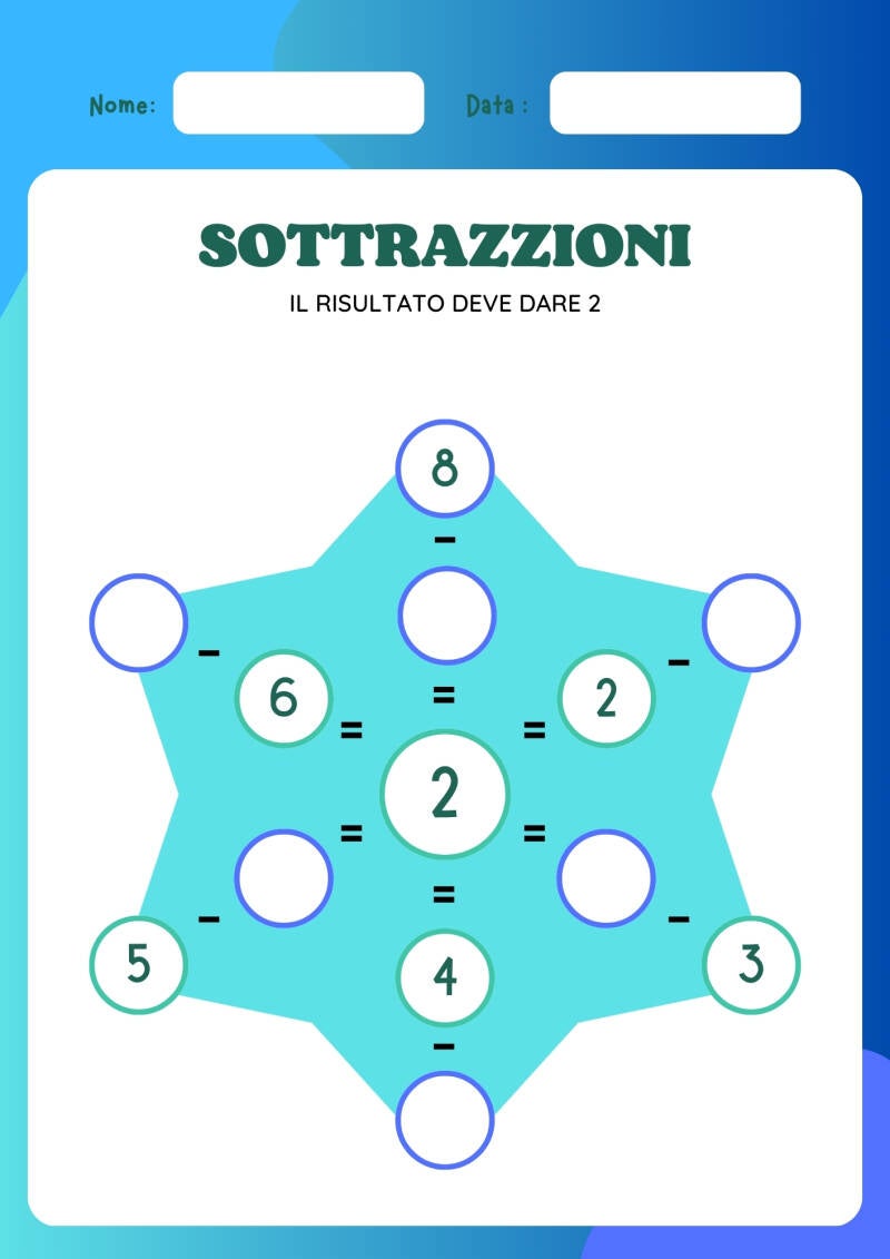 SCHEDE COGNITIVE, ANZIANI, ALZHEIMER, SOTTRAZIONI, MEMORIA ANZIANI, DECADIMENTO COGNITIVO, ESERCIZI ANZIANI