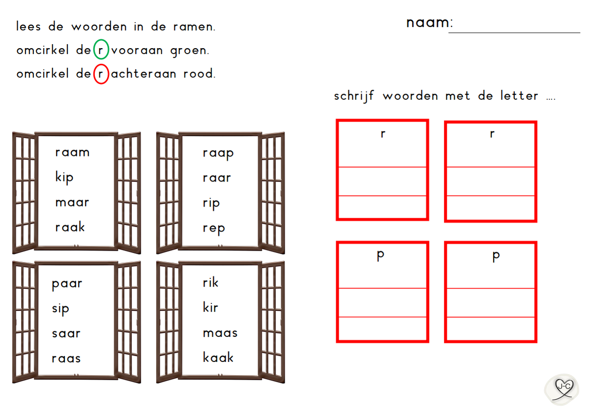 Kern 1 / Veilig Leren Lezen / Groep 3 | juf-cindy.nl