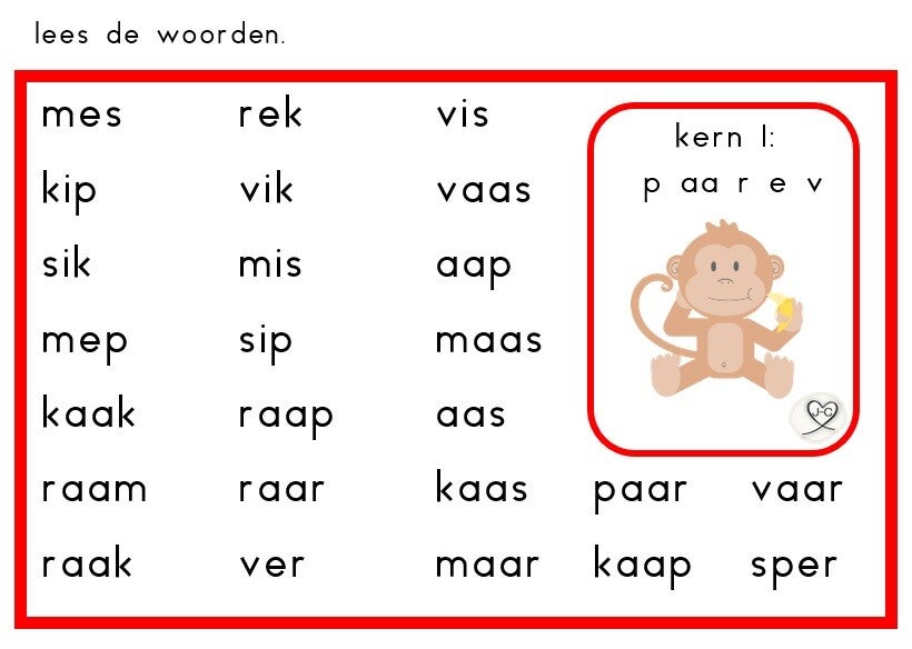 Kern 1 / Veilig Leren Lezen / Groep 3 jufcindy.nl Kern 1 / Veilig Leren Lezen / Groep 3 jufcindy.nl