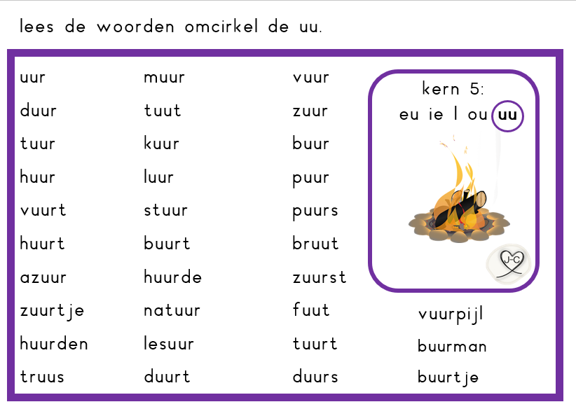 Kern 5 / Veilig Leren Lezen / Groep 3 | juf-cindy.nl
