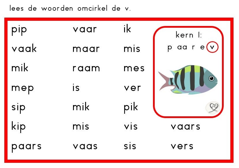 Kern 1 / Veilig Leren Lezen / Groep 3 | juf-cindy.nl