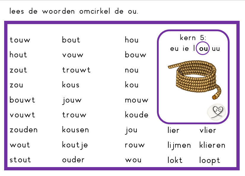 Kern 5 / Veilig Leren Lezen / Groep 3 | juf-cindy.nl