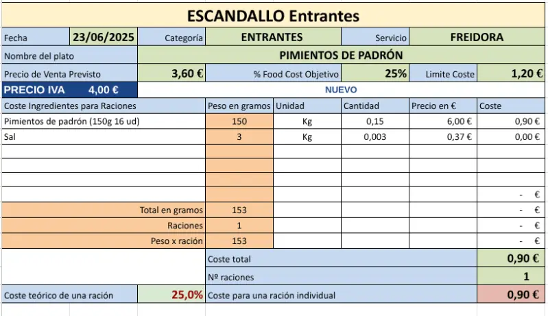 Escandallo de un plato hecho en una hoja de cálculo