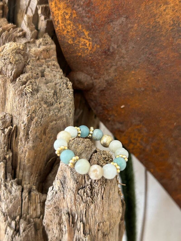 Fingerring - Amazonit (R013)