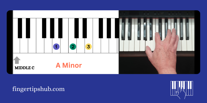 A Minor Chord