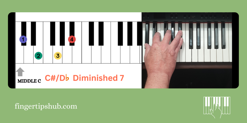 C♯ diminished 7 piano chord shown on keyboard diagram.