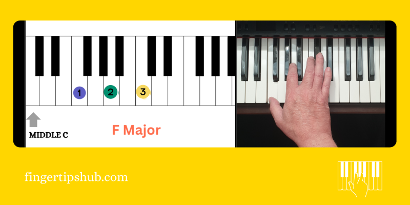 F Major Chord