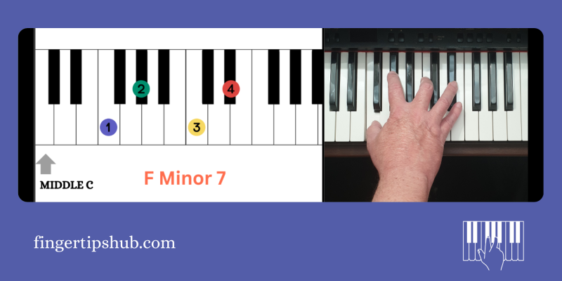 F Minor 7 Chord