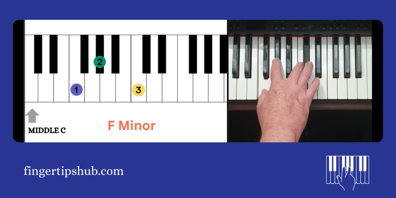F Minor Chord