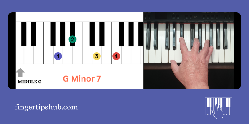 G Minor 7 Chord