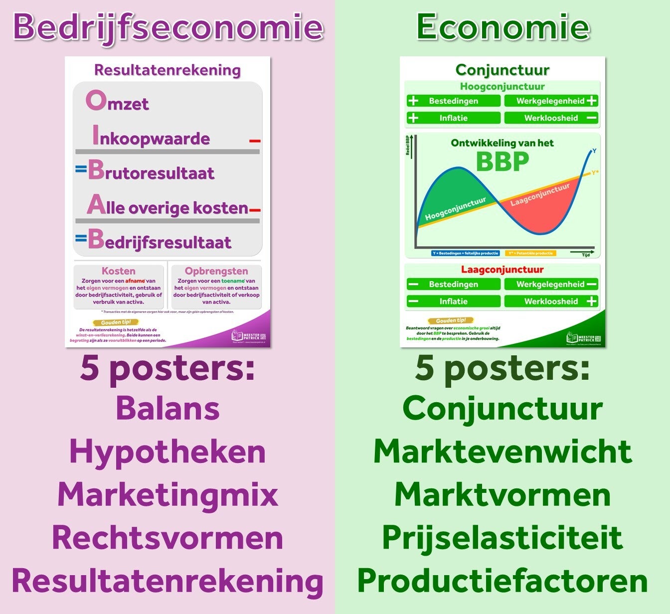 Posters - Economie en bedrijfseconomie | Set van 10