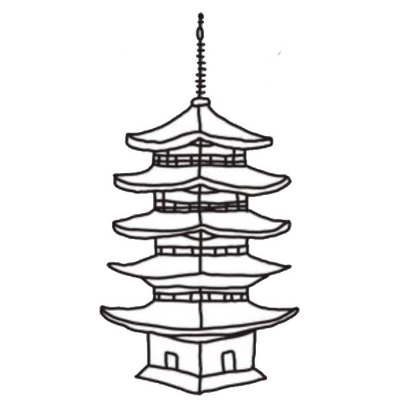 Bezoek aan een tempel