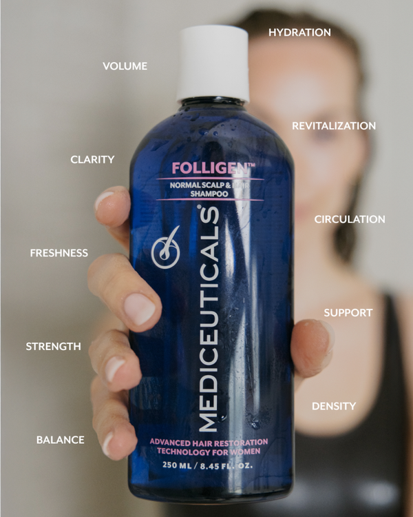 Mediceuticals Folligen Shampoo