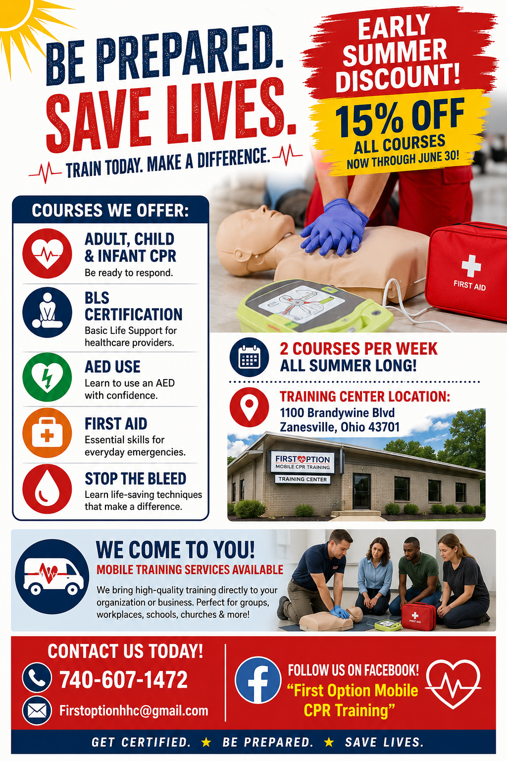 CPR or BLS full course
