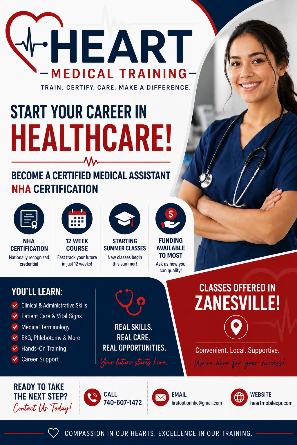 Certified medical assistant (NHA certification)