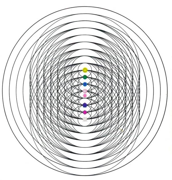 YINCONCERT MET MIKOLAI EN ELZA 2026 weer
