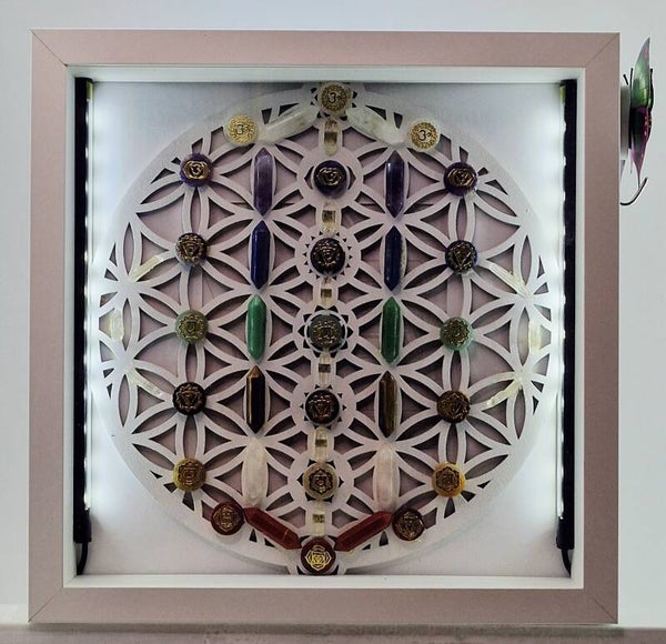 Manifestation board for 7 chakras