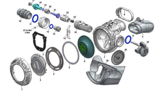 Revision Stage Regler