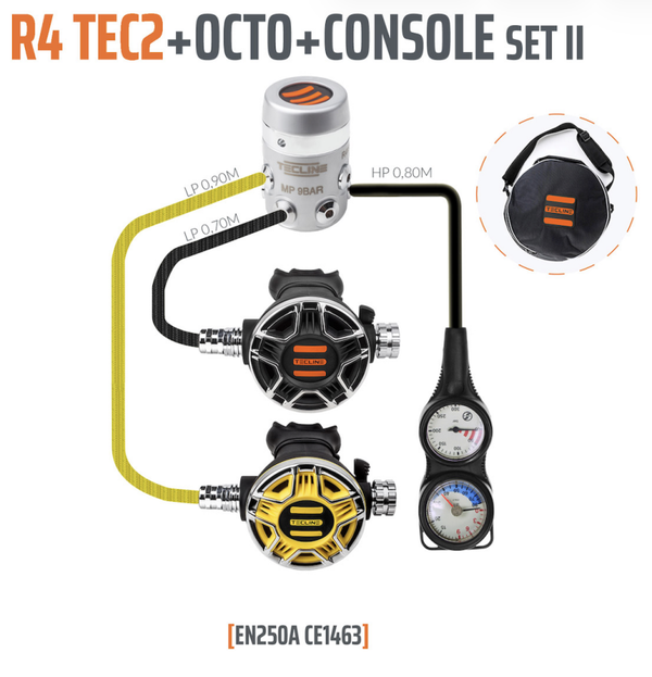 Tecline R4 Tec2 set II + Konsole