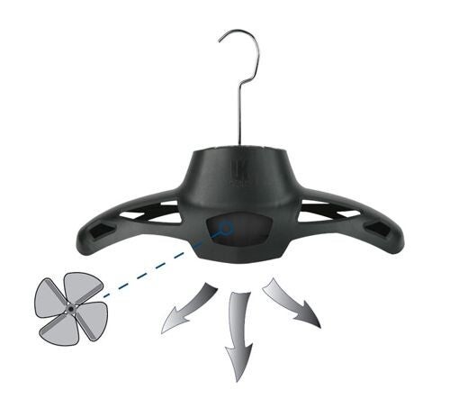 Hangair (Trocknungsbügel mit Ventilator)