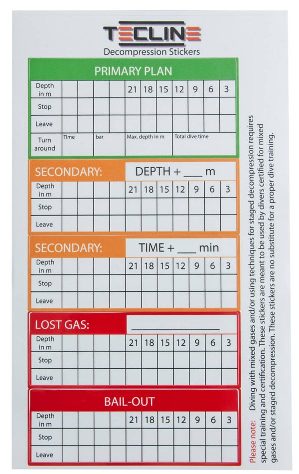 Tecline Decompression Stickerplan