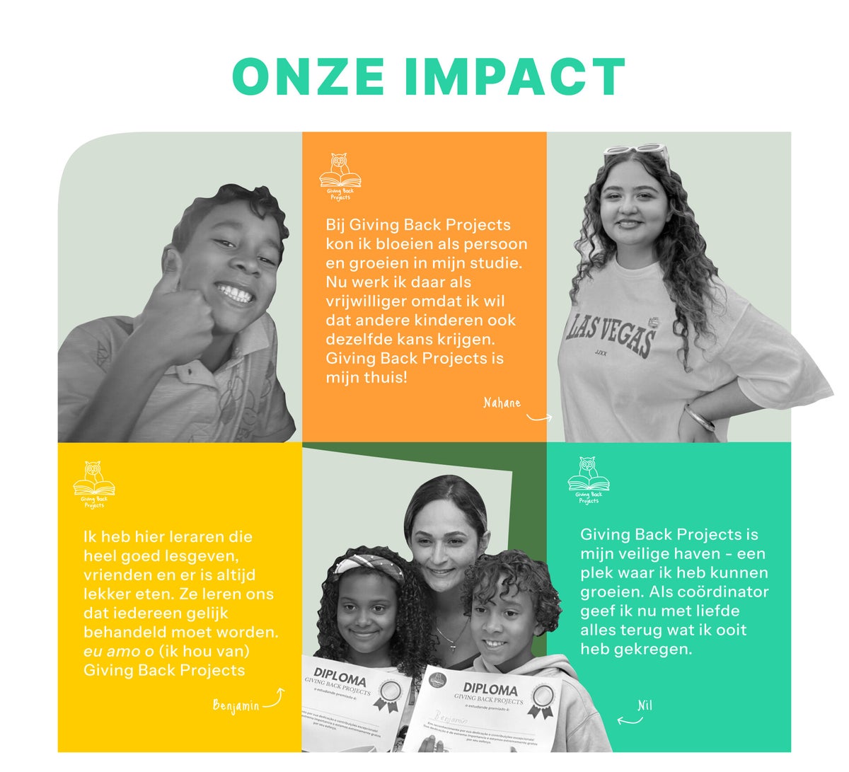 Giving Back Projects / Projecten | Rondom de Klas