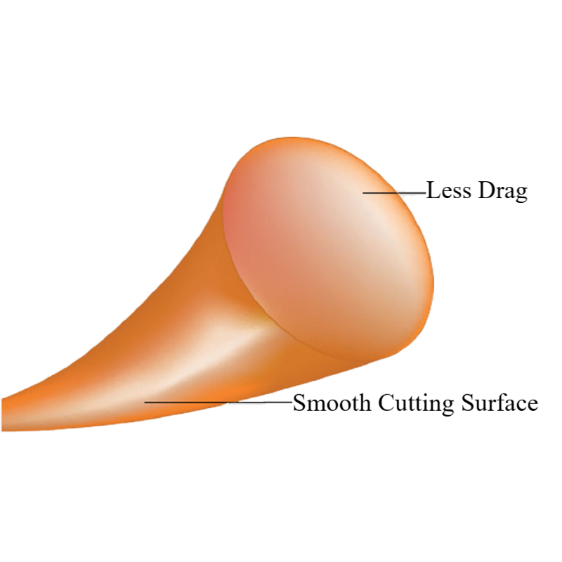 ECHO .080 in. dia. Round