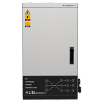 RD-HUB-3P-160A ENE00148