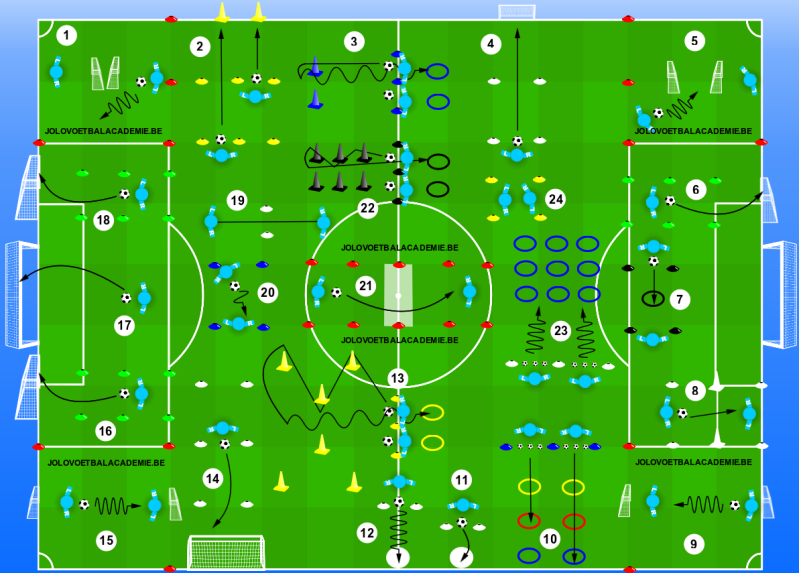 JOLO King of Football