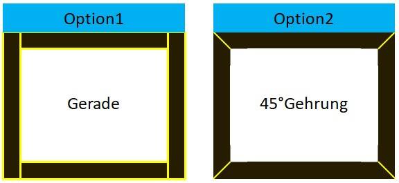 Bauformen Bilderrrahmen