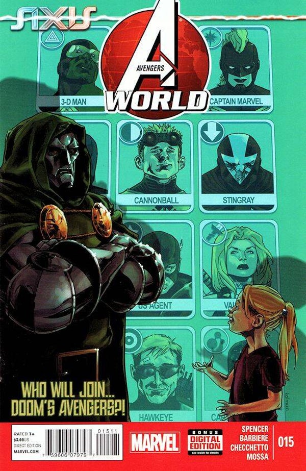 Avengers World #15A