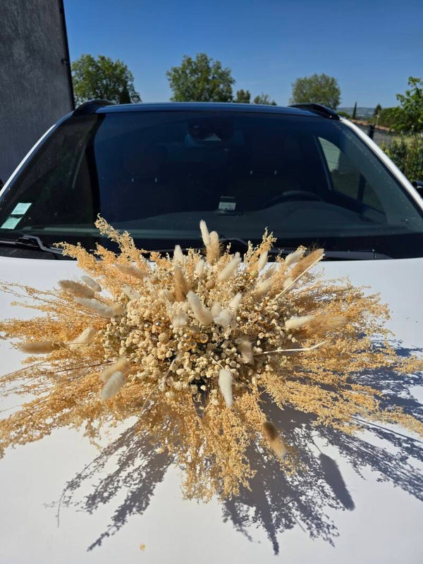 composition voiture