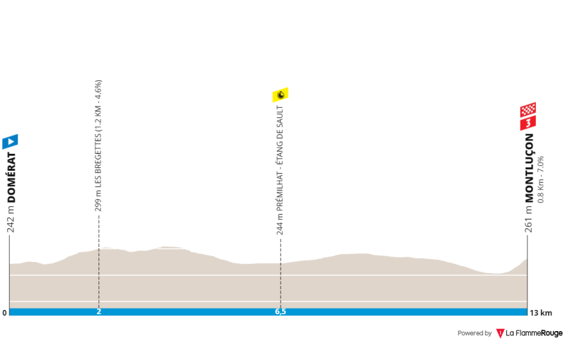 paris-nice-2022-stage-4.png