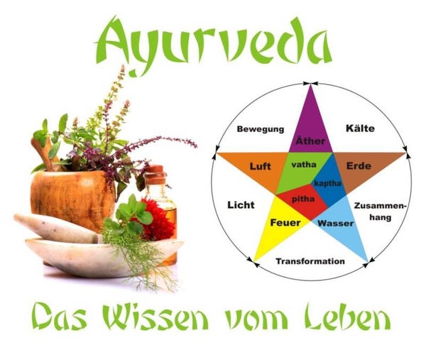 Ayurveda Ernährungsberatung 🥗🍎🥑🍓🍽️